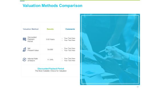 Framework Administration Ppt PowerPoint Presentation Complete Deck With Slides Slide51