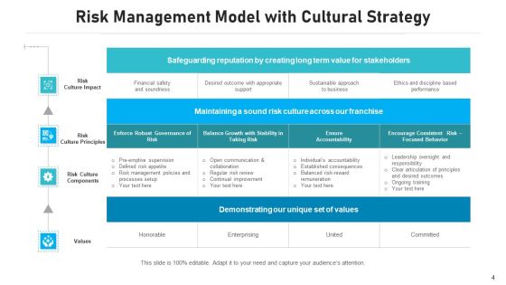 Framework And Tactics Mission Vision Ppt PowerPoint Presentation Complete Deck With Slides Slide04
