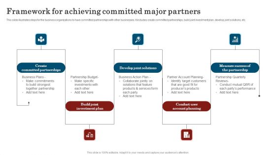 Framework For Achieving Committed Major Partners Professional PDF