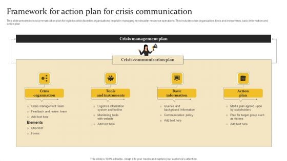 Framework For Action Plan For Crisis Communication Structure PDF