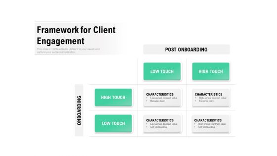 Framework For Client Engagement Ppt PowerPoint Presentation Inspiration Guide