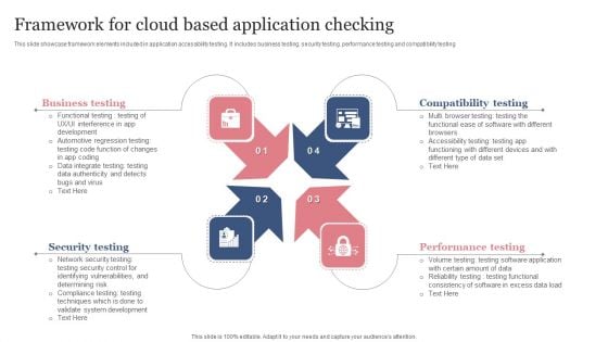 Framework For Cloud Based Application Checking Structure PDF