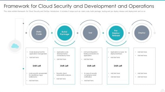 Framework For Cloud Security And Development And Operations Elements PDF