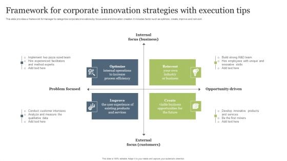 Framework For Corporate Innovation Strategies With Execution Tips Topics PDF