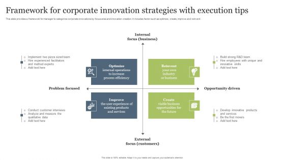 Framework For Corporate Innovation Strategies With Execution Tips Topics PDF Framework For Corporate Innovation Strategies With Execution Tips Topics PDF