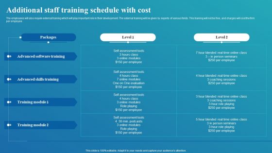 Framework For Digital Transformation And Modernization Additional Staff Training Schedule With Cost Elements PDF Framework For Digital Transformation And Modernization Additional Staff Training Schedule With Cost Elements PDF
