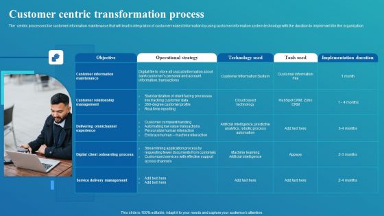 Framework For Digital Transformation And Modernization Customer Centric Transformation Process Pictures PDF