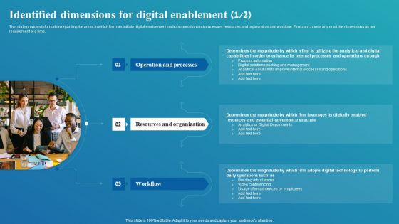 Framework For Digital Transformation And Modernization Identified Dimensions For Digital Enablement Graphics PDF