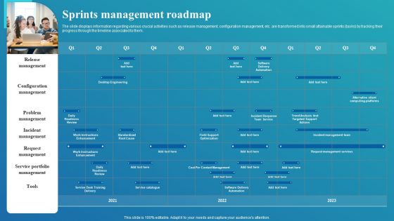 Framework For Digital Transformation And Modernization Sprints Management Roadmap Professional PDF