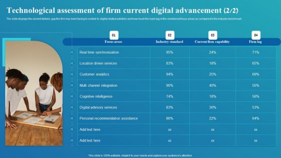 Framework For Digital Transformation And Modernization Technological Assessment Of Firm Current Digital Icons PDF
