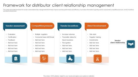 Framework For Distributor Client Relationship Management Diagrams PDF