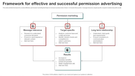 Framework For Effective And Successful Permission Advertising Brochure PDF