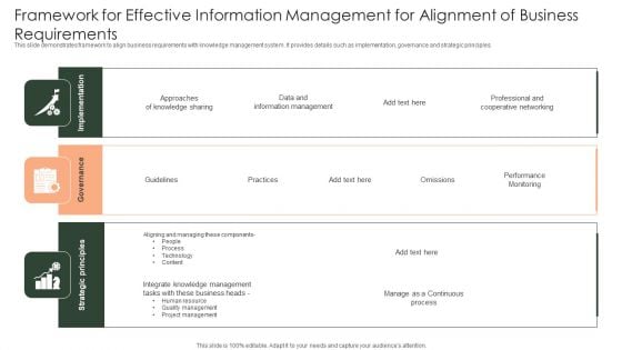 Framework For Effective Information Management For Alignment Of Business Requirements Ideas PDF