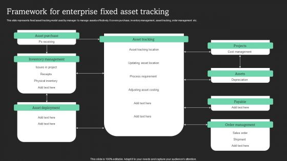 Framework For Enterprise Fixed Asset Tracking Ideas PDF