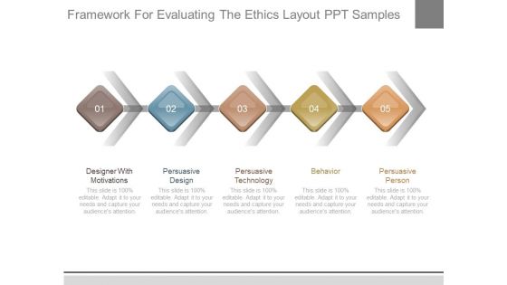 Framework For Evaluating The Ethics Layout Ppt Samples Framework For Evaluating The Ethics Layout Ppt Samples