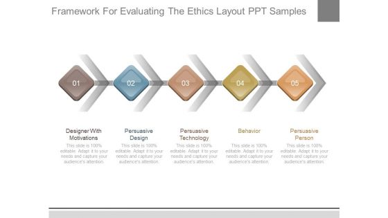 Framework For Evaluating The Ethics Layout Ppt Samples