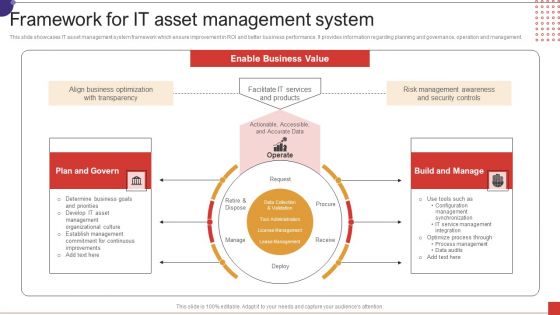 Framework For IT Asset Management System Ppt Infographics Graphic Images PDF Framework For IT Asset Management System Ppt Infographics Graphic Images PDF