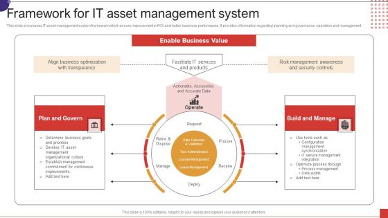 Framework For IT Asset Management System Ppt Infographics Graphic Images PDF