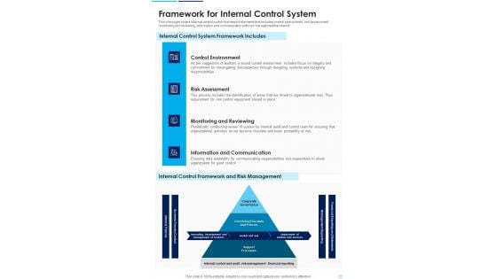 Framework For Internal Control System Template 173 One Pager Documents