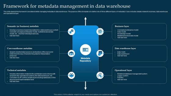 Framework For Metadata Management In Data Warehouse Information PDF Framework For Metadata Management In Data Warehouse Information PDF
