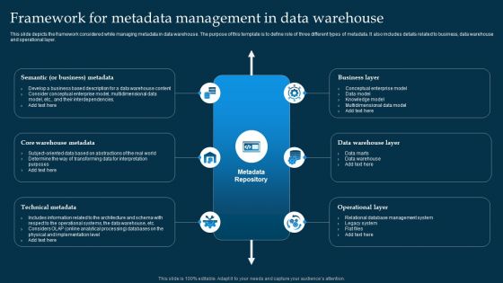 Framework For Metadata Management In Data Warehouse Information PDF