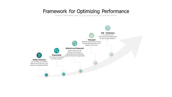 Framework For Optimizing Performance Ppt PowerPoint Presentation File Icon