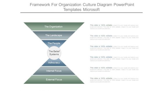 Framework For Organization Culture Diagram Powerpoint Templates Microsoft