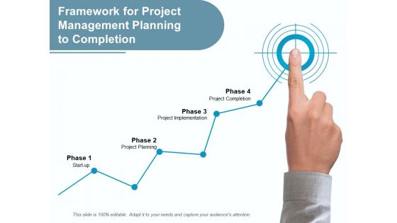 Framework For Project Management Planning To Completion Ppt PowerPoint Presentation Infographics Model