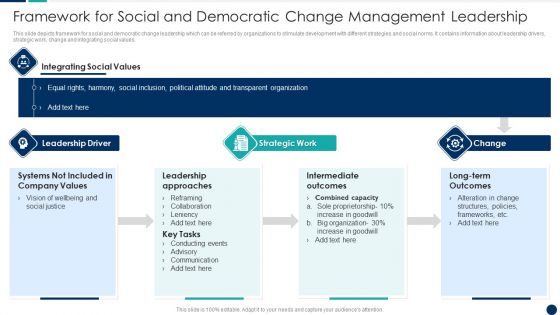 Framework For Social And Democratic Change Management Leadership Diagrams PDF