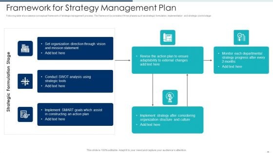 Framework For Strategy Management Plan Ppt PowerPoint Presentation Icon Ideas PDF