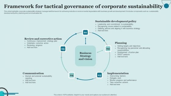 Framework For Tactical Governance Of Corporate Sustainability Formats PDF Framework For Tactical Governance Of Corporate Sustainability Formats PDF