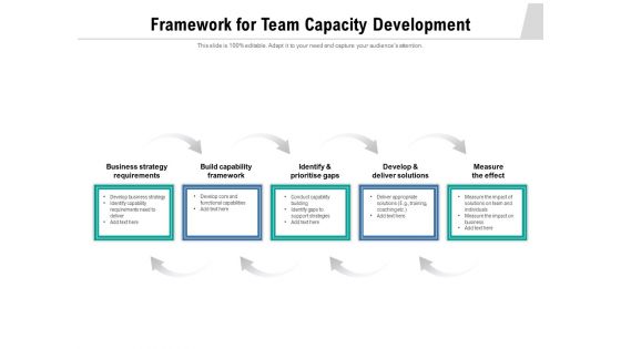 Framework For Team Capacity Development Ppt PowerPoint Presentation Styles Graphics Download PDF