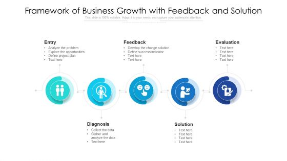 Framework Of Business Growth With Feedback And Solution Ppt PowerPoint Presentation Gallery Ideas PDF