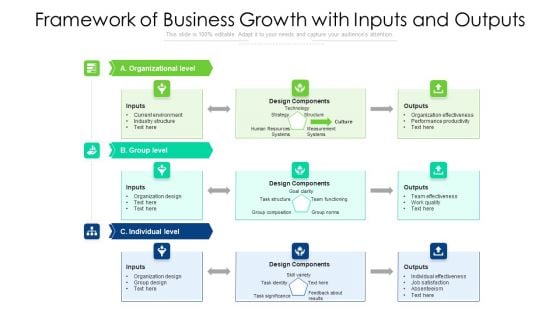 Framework Of Business Growth With Inputs And Outputs Ppt PowerPoint Presentation File Visual Aids PDF Framework Of Business Growth With Inputs And Outputs Ppt PowerPoint Presentation File Visual Aids PDF