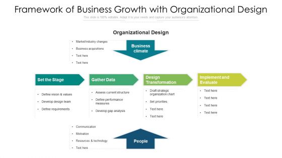 Framework Of Business Growth With Organizational Design Ppt PowerPoint Presentation File Master Slide PDF