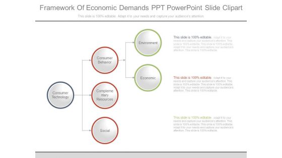 Framework Of Economic Demands Ppt Powerpoint Slide Clipart Framework Of Economic Demands Ppt Powerpoint Slide Clipart