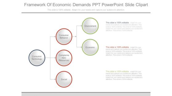 Framework Of Economic Demands Ppt Powerpoint Slide Clipart