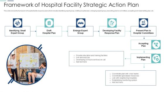 Framework Of Hospital Facility Strategic Action Plan Microsoft PDF