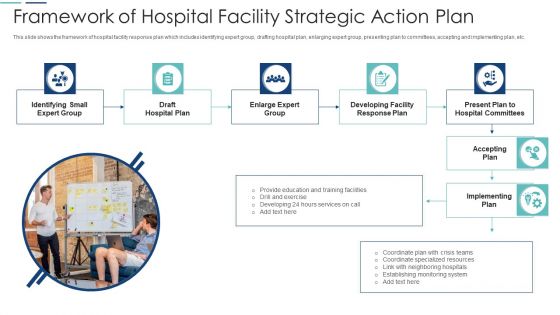 Framework Of Hospital Facility Strategic Action Plan Microsoft PDF Framework Of Hospital Facility Strategic Action Plan Microsoft PDF