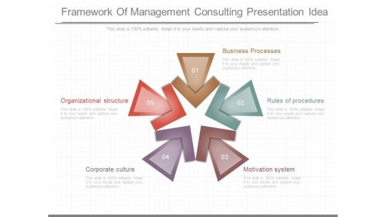 Framework Of Management Consulting Presentation Idea