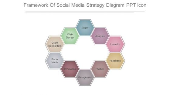 Framework Of Social Media Strategy Diagram Ppt Icon