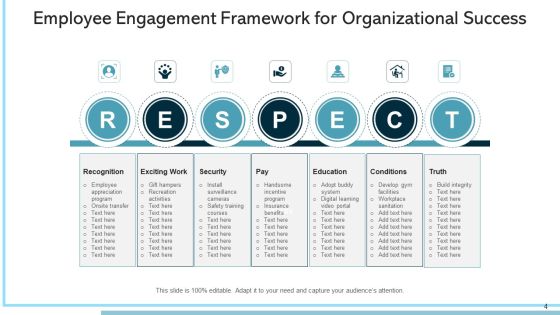 Framework Of Staff Engagement Vision Ppt PowerPoint Presentation Complete Deck With Slides Slide04