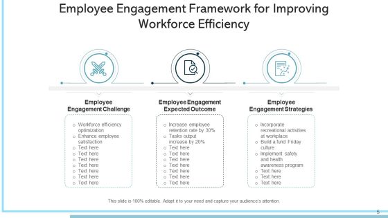 Framework Of Staff Engagement Vision Ppt PowerPoint Presentation Complete Deck With Slides Slide05