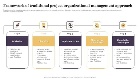 Framework Of Traditional Project Organizational Management Approach Infographics PDF Framework Of Traditional Project Organizational Management Approach Infographics PDF