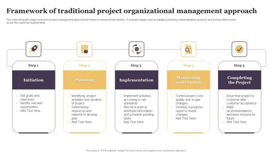 Framework Of Traditional Project Organizational Management Approach Infographics PDF