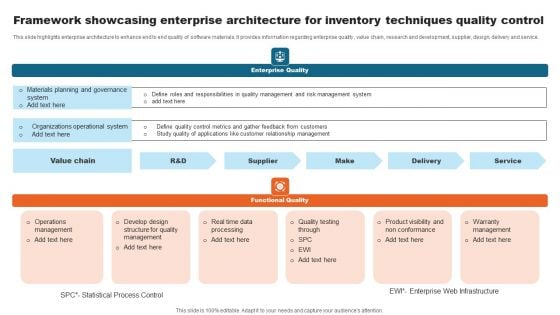 Framework Showcasing Enterprise Architecture For Inventory Techniques Quality Control Brochure PDF