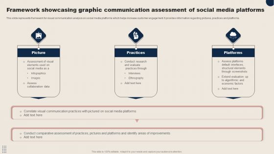 Framework Showcasing Graphic Communication Assessment Of Social Media Platforms Icons PDF