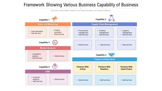 Framework Showing Various Business Capability Of Business Ppt PowerPoint Presentation Icon Files PDF