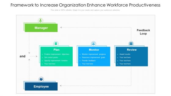 Framework To Increase Organization Enhance Workforce Productiveness Ppt PowerPoint Presentation Gallery Example PDF