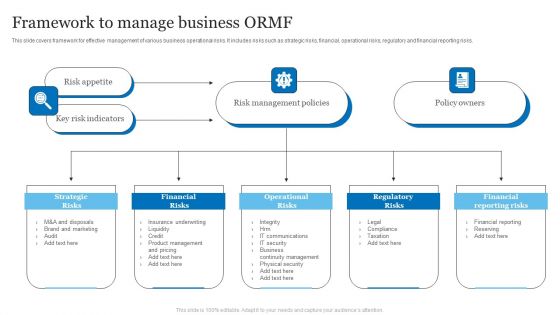 Framework To Manage Business ORMF Ppt PowerPoint Presentation File Gallery PDF Framework To Manage Business ORMF Ppt PowerPoint Presentation File Gallery PDF